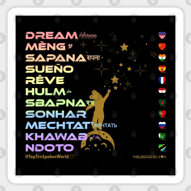 DREAM: Say ¿Qué? Top Ten Spoken (World) (Pastel) Sticker by Village Values